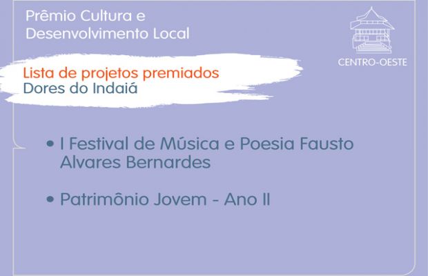 Prêmio Cultura e Desenvolvimento Local divulga a relação de Projetos Premiados